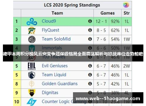 德甲本周积分榜风云突变争冠保级格局全面震荡解析与欧战席位走势前瞻