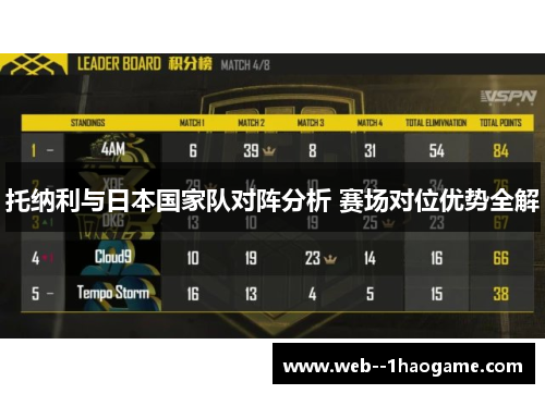 托纳利与日本国家队对阵分析 赛场对位优势全解