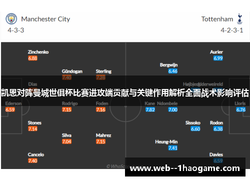凯恩对阵曼城世俱杯比赛进攻端贡献与关键作用解析全面战术影响评估