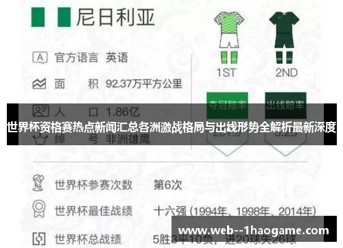 世界杯资格赛热点新闻汇总各洲激战格局与出线形势全解析最新深度